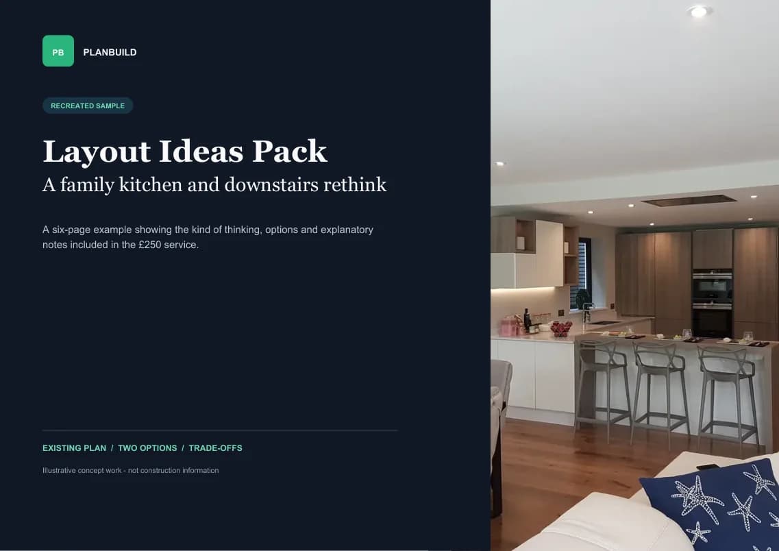 Cover of the Layout Ideas sample pack